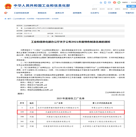 天瑞新登水泥公司榮獲國(guó)家級(jí)“綠色工廠(chǎng)”榮譽(yù)稱(chēng)號(hào)